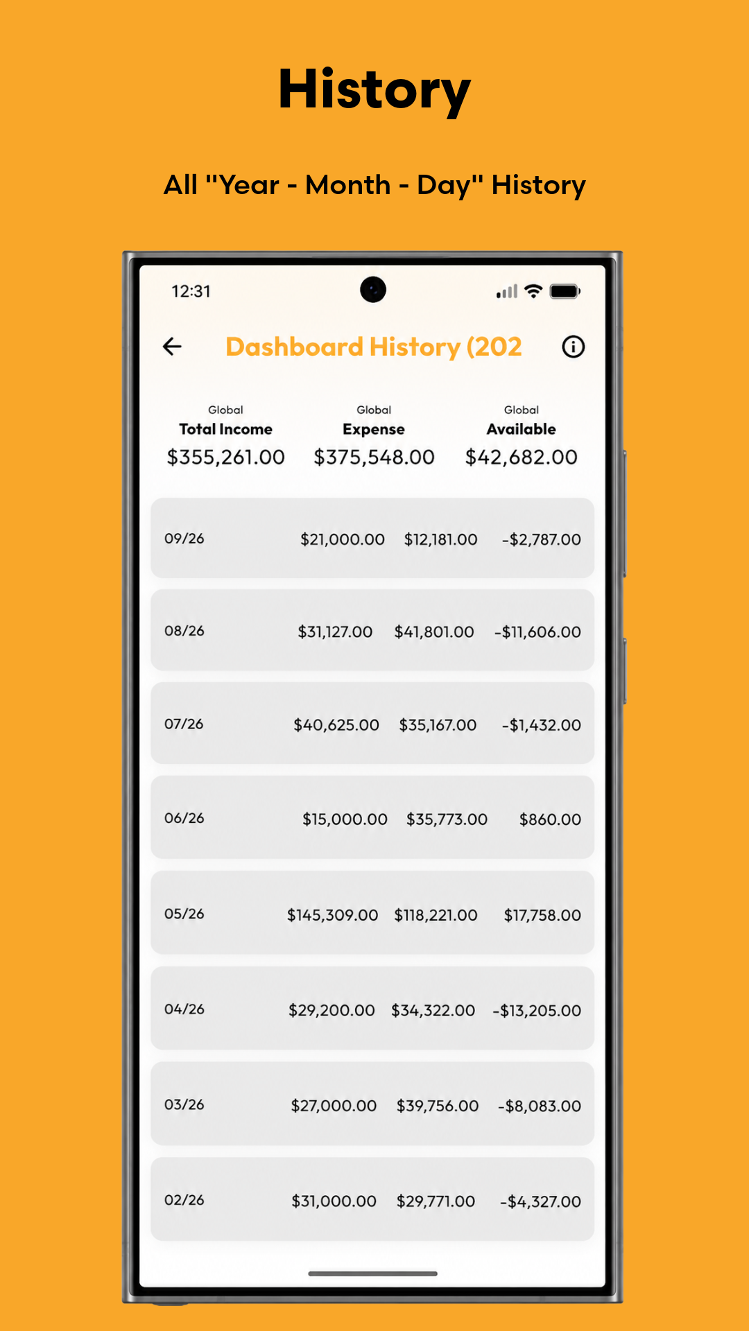 Dashboard History